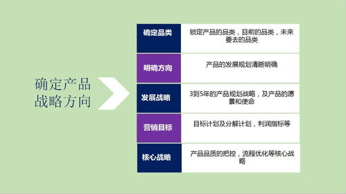 實(shí)戰(zhàn)干貨分享 41份表格源文件與2份PPT助力2019年銷(xiāo)售業(yè)績(jī)目標(biāo)的制定與完成