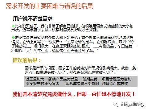 從市場出發(fā) 以市場營銷為引擎的新產(chǎn)品開發(fā)與戰(zhàn)略規(guī)劃